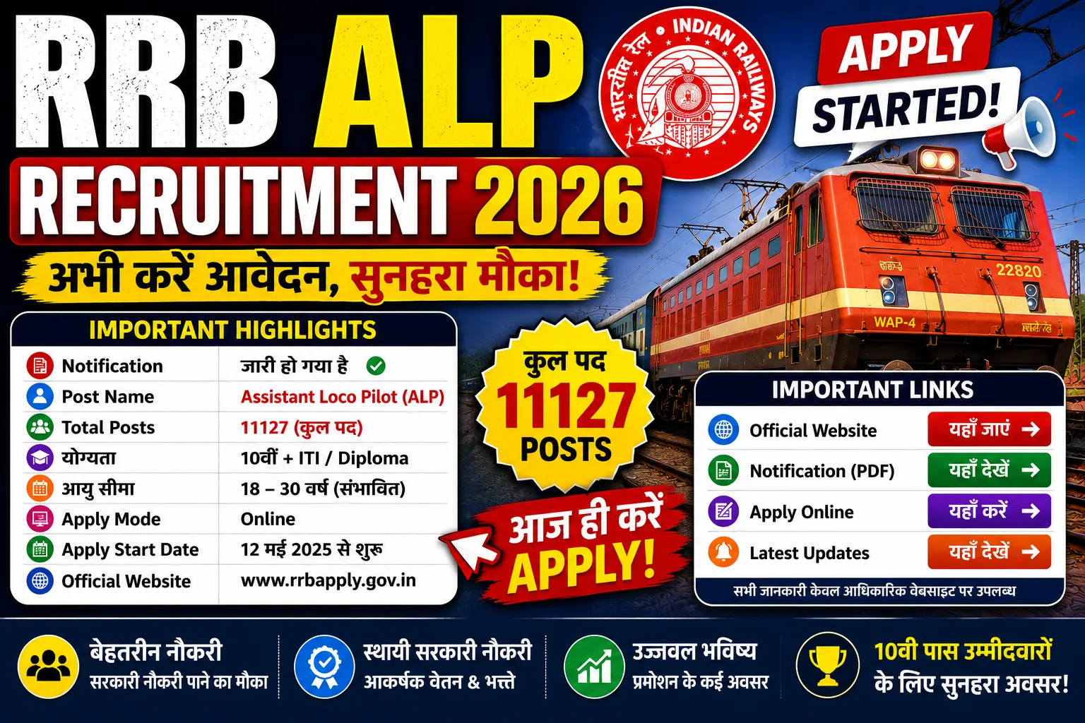 RRB ALP Recruitment 2026