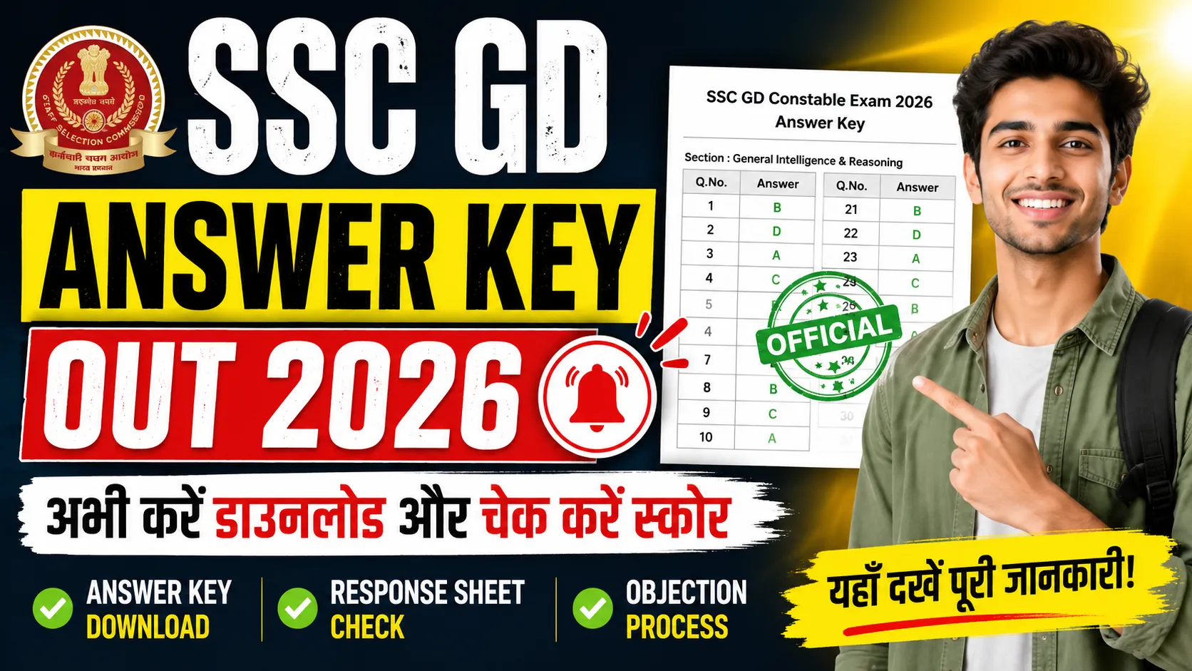 SSC GD Answer Key 2026